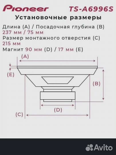 Автомобильные динамики 