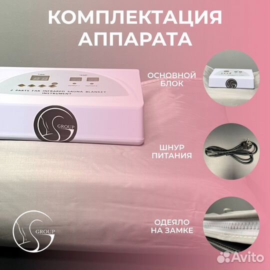 Термоодеяло