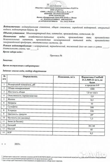 Анализ воды