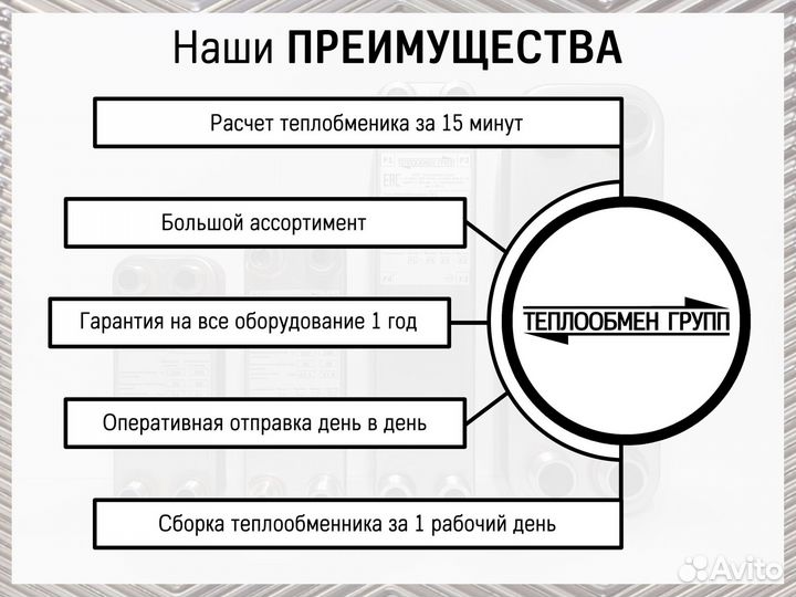 Купить пластины для теплообменников с доставкой