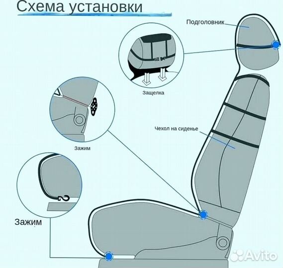 Меховые накидки из волка комплект для сиденья