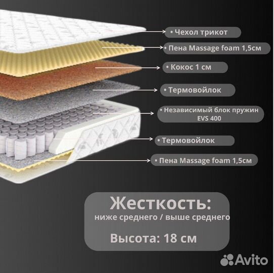 Матрас ортопедический 180*200 пружинный массажный