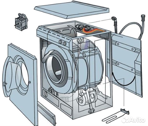 Запчасти для стиральных машин Haier, Hisense