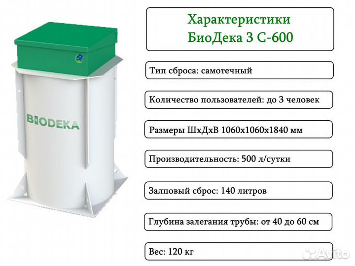 Септик биодека 3 C-600 Бесплатная доставка