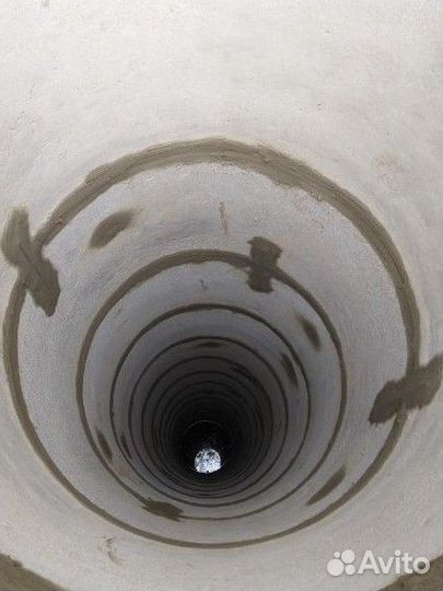 Чистка, Копка, Углубление колодцев