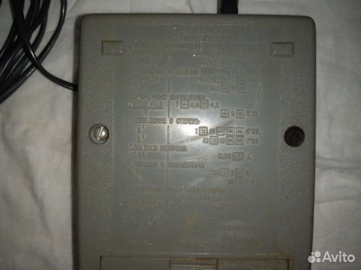 Калькулятор электроника СССР