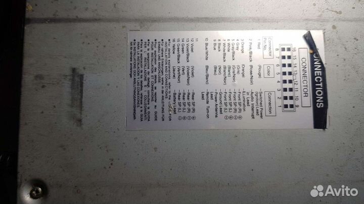 Alpine 9815 RB процессорная лучший звук