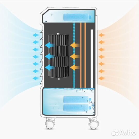 Климатический комплекс zenet ZET-485