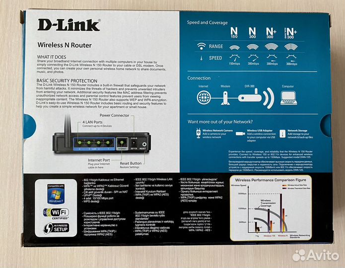 Wifi роутер D-Link N 150