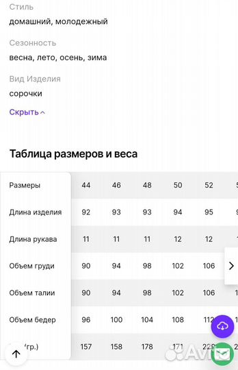 Женская ночная сорочка новая р46-48