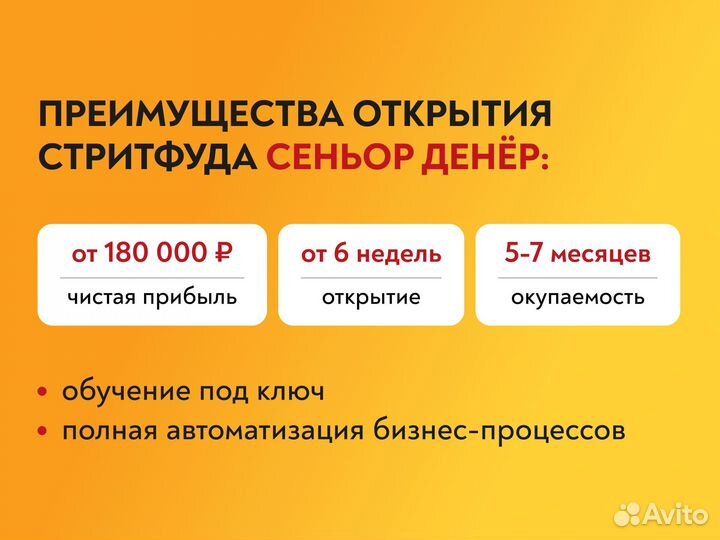 Готовый бизнес гриль-кафе 