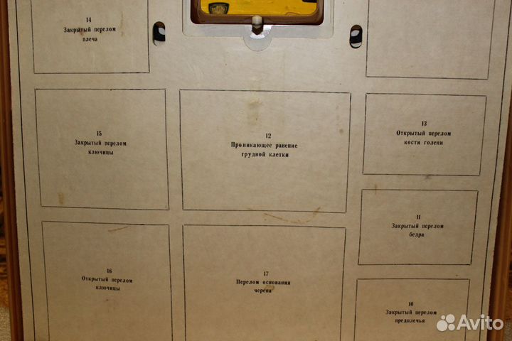 Имитаторы ранений и поражений СССР