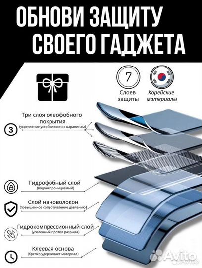 Гидрогелевая пленка на любой телефон/ Броне пленка