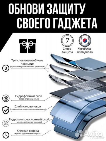 Гидрогелевая пленка на любой телефон/ Броне пленка