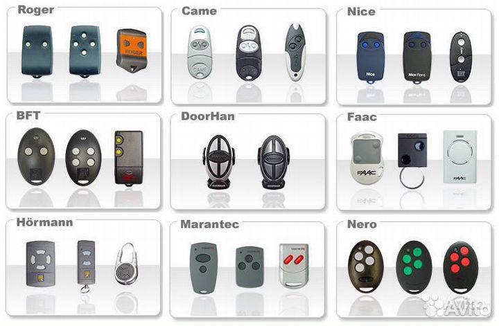 Брелки, пульты для шлагбаумов, ворот любые