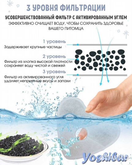 Фонтан поилка для кошек новая