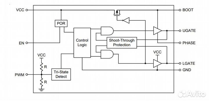 Микросхема RT9610azqw