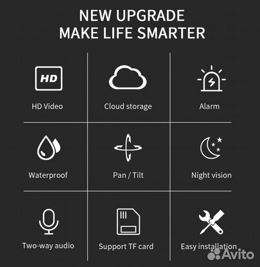 IP камера 4G, SIM-карта, 4-х цифровой зум PTZ