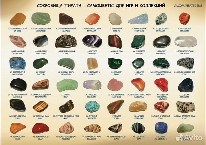 Детские развивающие наборы натуральных минералов