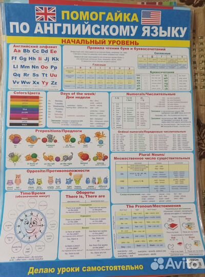 Английский язык для детей (плакаты)