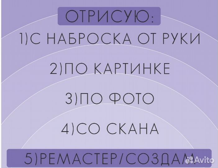 Растровые и векторные макеты