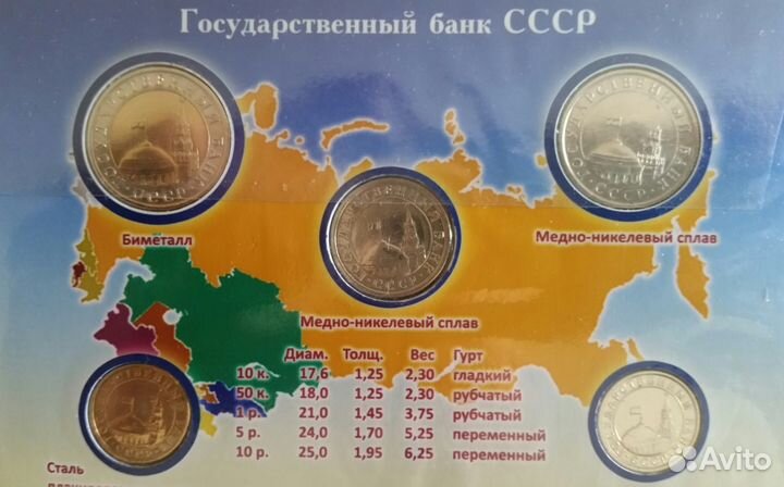 Монеты 1991- 1993 года