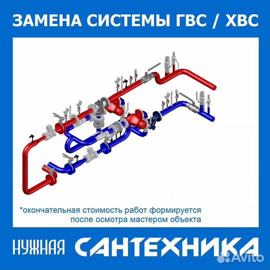 Сантехник. Замена, монтаж, ремонт сантехники