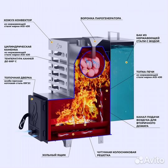 Печь для бани aston 16 inox стекло 