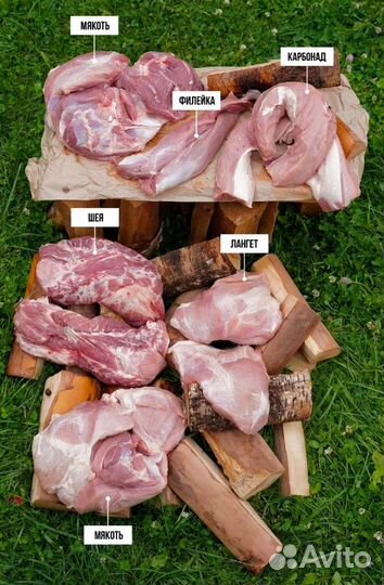 Мясо Свинина Филейный набор