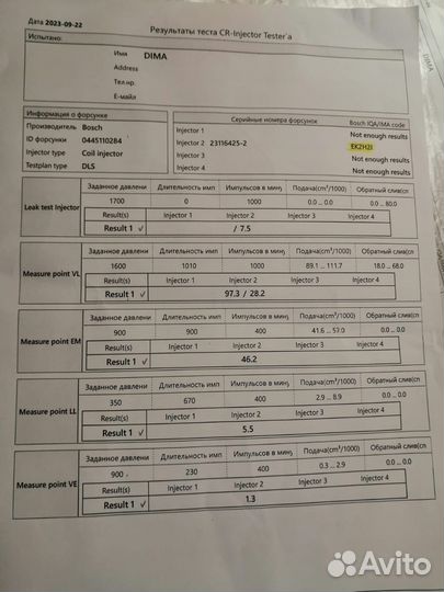 Форсунки Nissan Cabstar 3.0л.0445110284-168