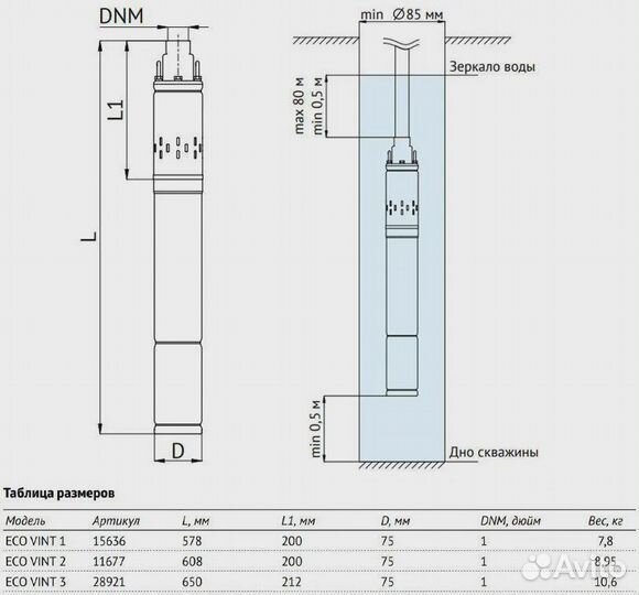 Насос погружной скважинный Unipump Eco Vint 3