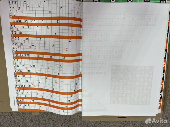 Тысяча и еще Пособие Зайцева