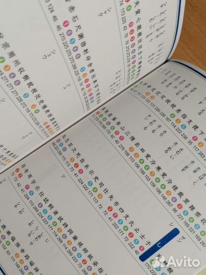 Учебник кандзи