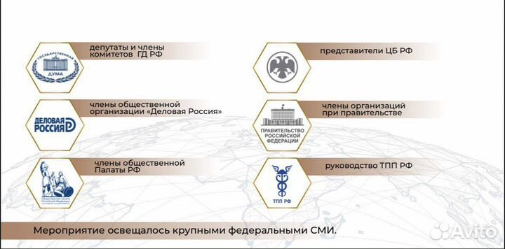 Франшиза готовый бизнес под ключ компании топ-1