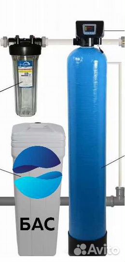 Обезжелезивание воды/Очистка воды