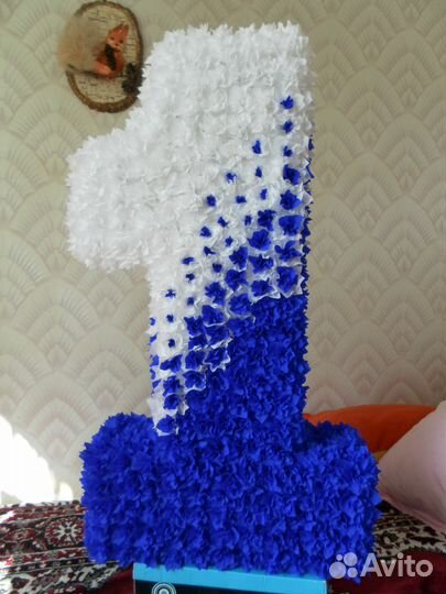 Фоновые постановки на день рождения