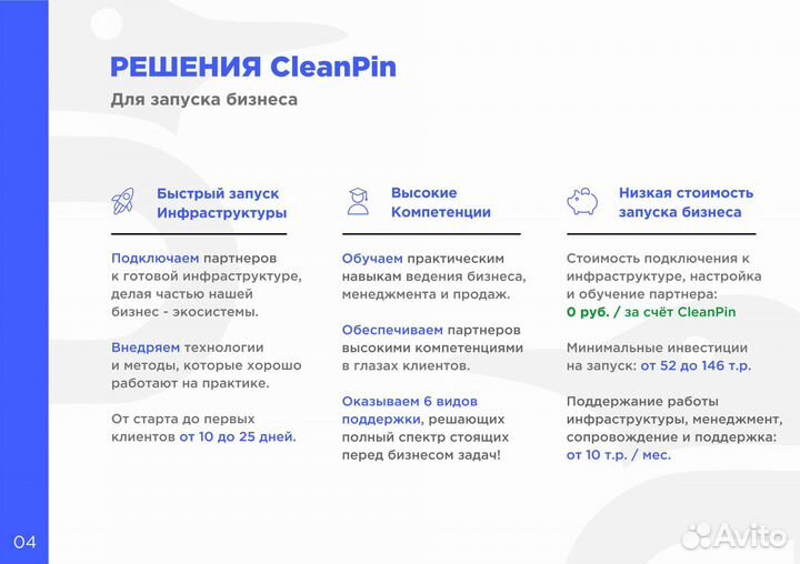 Готовый бизнес под ключ / Партнёрство / Франшиза