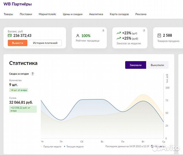 Менеджер по работе wildberries удаленно / Валберис