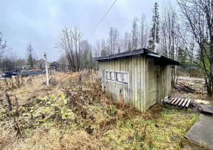 Участок 20 сот. (СНТ, ДНП)