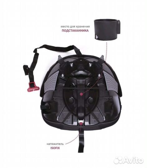 Бустер с isofix