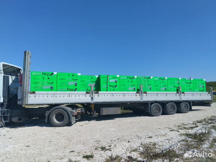 Газосиликатные блоки 600 300 200