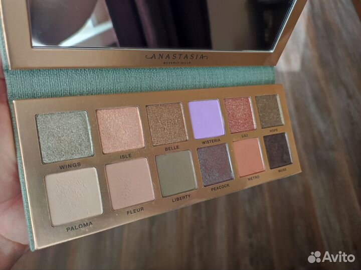 Палетка теней Anastasia beverly hills Nouveau