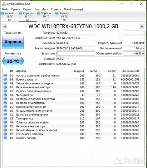 Жесткий Диск western digital red 1TB