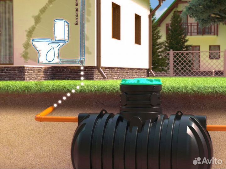 Септик асо накопительный