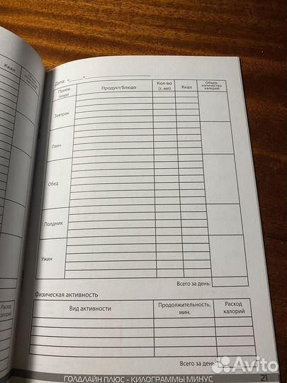 Дневник питания для худеющих