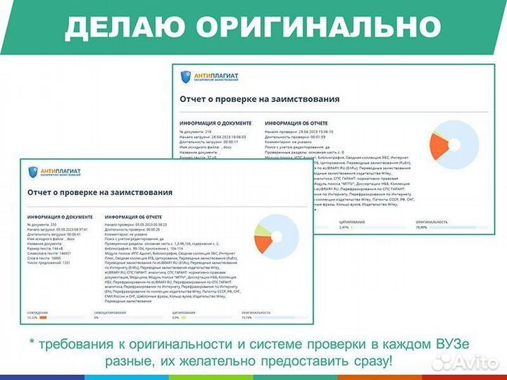Дипломные работы ВКР Магистерские диссертации Мва