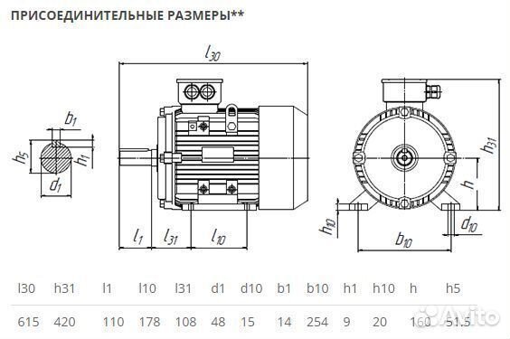 Электродвигатель аир 160S4 (15кВт-1500об) новый