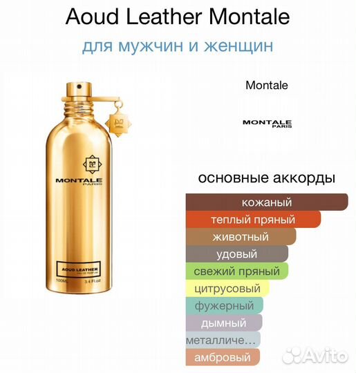 Montale Aoud Leather оригинал распив