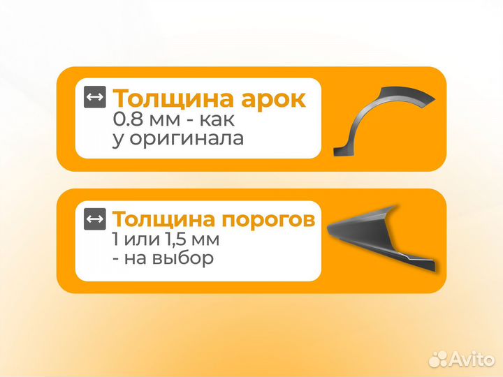 Ремонтные пороги и арки для Honda Фролы