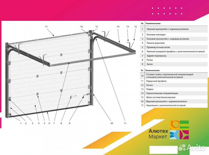 Гаражные ворота
